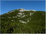 Planina Ravne - Ojstrica